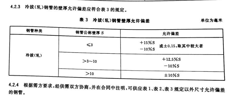 无缝钢管壁厚允许偏差一般是多少