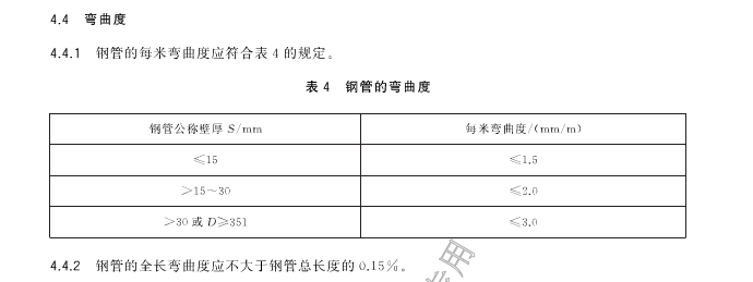 冷拔无缝钢管直线度国家标准是多少